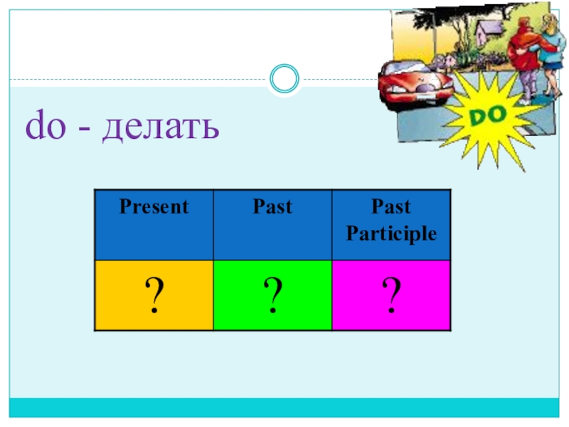 Презентация по английскому языку на тему Неправильные глаголы. Present Perfect, Past Simple do - делать do - делать
