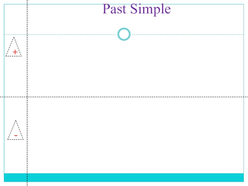 Презентация по английскому языку на тему Неправильные глаголы. Present Perfect, Past Simple Past Simple+-VedV2VdidSVP- SPnot Ann danced at the party yesterday. Past Simple+-VedV2VdidSVP- SPnot Ann danced at the party yesterday. Tom