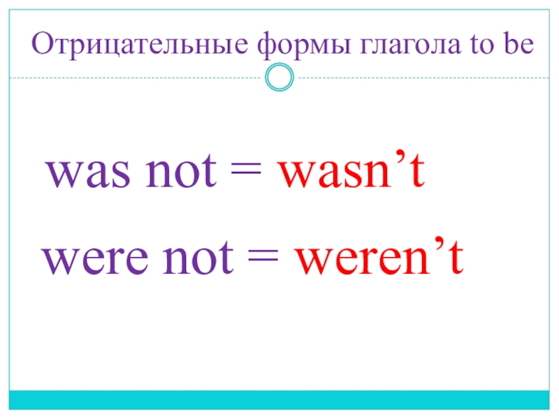 Презентация по английскому языку на тему Неправильные глаголы. Present Perfect, Past Simple Отрицательные формы глагола to bewas not = wasn’twere not = weren’t Отрицательные формы глагола to bewas not = wasn’twere not = weren’t