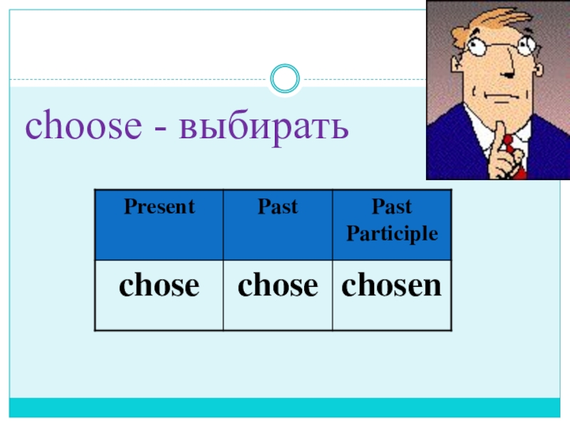 Презентация по английскому языку на тему Неправильные глаголы. Present Perfect, Past Simple choose - выбирать choose - выбирать