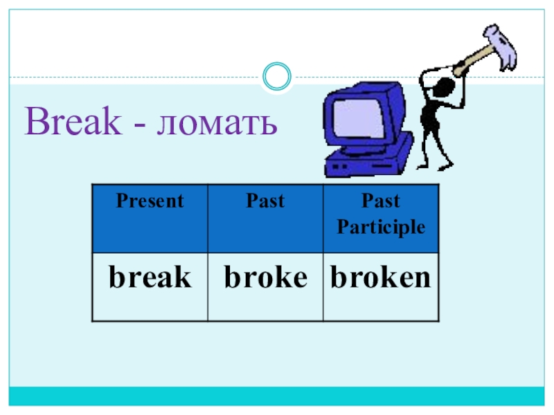 Презентация по английскому языку на тему Неправильные глаголы. Present Perfect, Past Simple Break - ломать Break - ломать