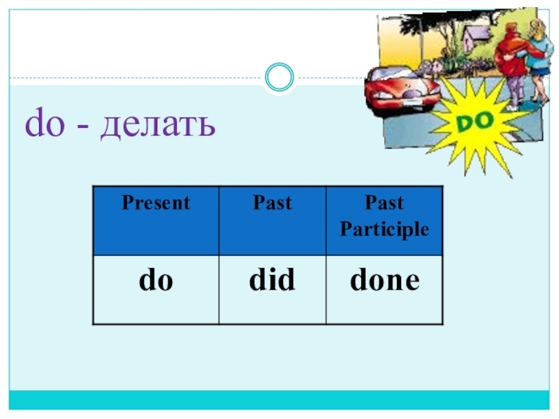 Презентация по английскому языку на тему Неправильные глаголы. Present Perfect, Past Simple do - делать do - делать