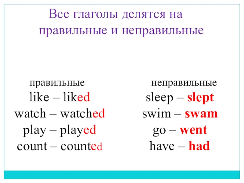 Презентация по английскому языку на тему Неправильные глаголы. Present Perfect, Past Simple Все глаголы делятся на правильные и неправильные правильныеlike Все глаголы делятся на правильные и неправильные правильныеlike – liked watch