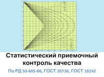 Управление качеством, Статистический приемочный контроль, Презентация