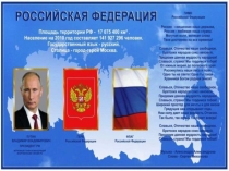 Презентация внеклассного мероприятия. 7 класс