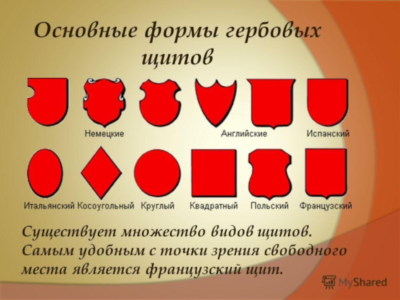Презентация к коллективно-творческому делу Фамильный герб