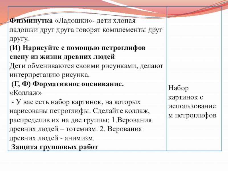 Урок по истории Казахстана 5класс Древние наскальные рисунки Казахстана