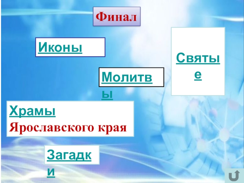 Интеллектуально-краеведческая игра У истоков Православия (в формате Своя игра) СвятыеФиналИконыМолитвыХрамы Ярославского краяЗагадки СвятыеФиналИконыМолитвыХрамы Ярославского краяЗагадки