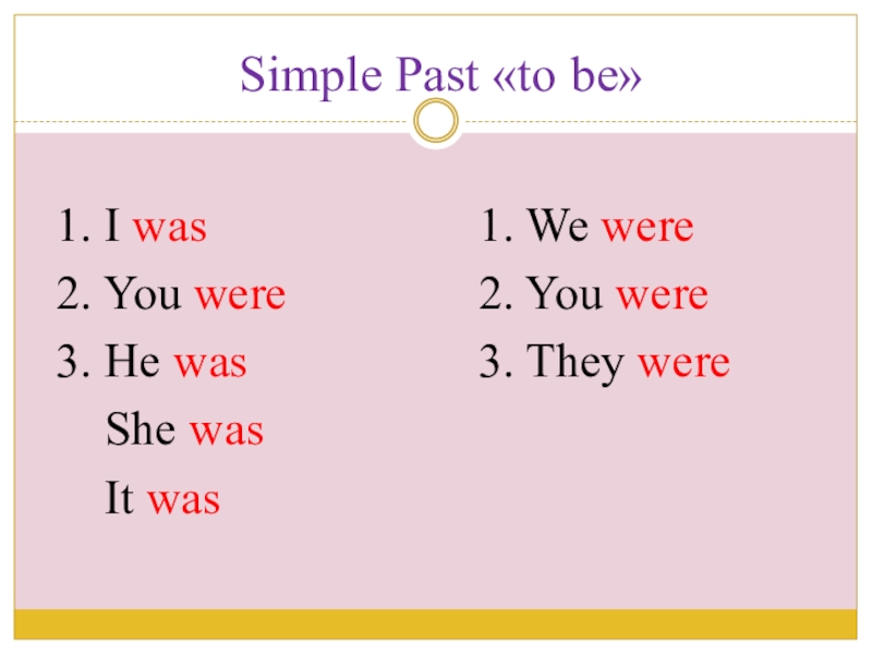Презентация по английскому языку на тему Внешность_одежда Simple Past «to be»1. I was2. You were3. He was She Simple Past «to be»1. I was2. You were3. He was She was It was1. We
