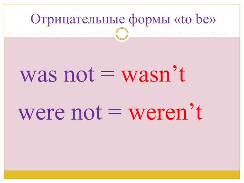 Презентация по английскому языку на тему Внешность_одежда Отрицательные формы «to be»was not = wasn’twere not = weren’t Отрицательные формы «to be»was not = wasn’twere not = weren’t