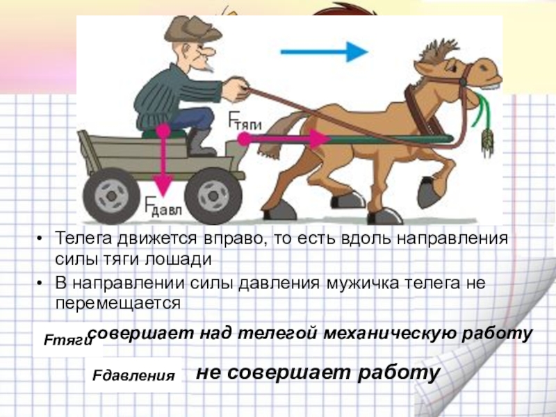 Механическая работа. Мощность Телега движется вправо, то есть вдоль направления силы тяги лошадиВ направлении Телега движется вправо, то есть вдоль направления силы тяги лошадиВ направлении силы давления мужичка телега не перемещается