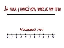 Опорные схемы по математике 1-4 класс