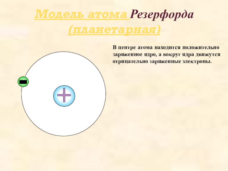 В центре атома находится. В центре атома находится положительно заряженное. Положительно заряженное ядро. В центре атома находится заряженное ядро. Около ядра атома расположены.