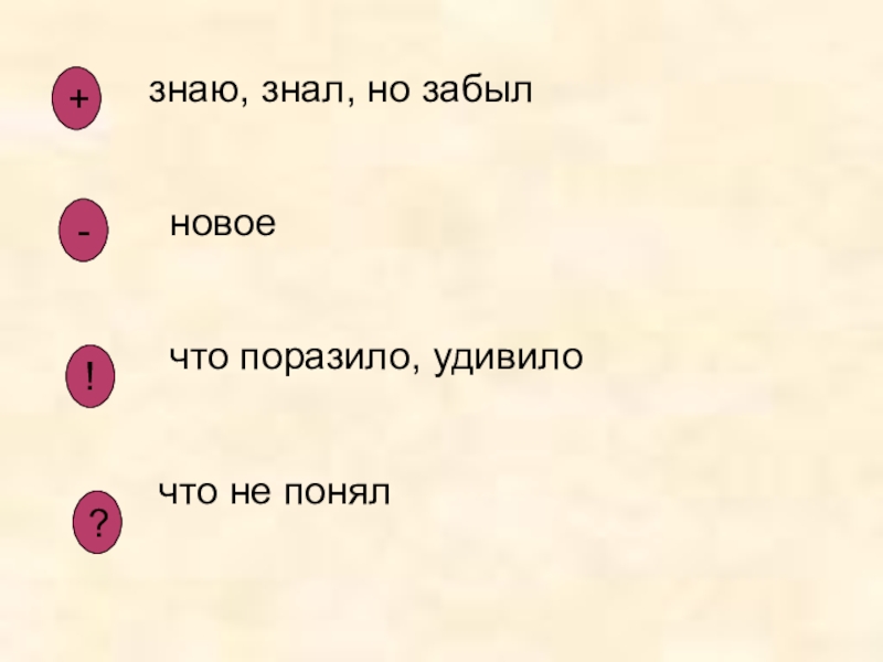 Презентация Строение атома, Опыт Резерфорда + знаю, знал, но забыл + знаю, знал, но забыл