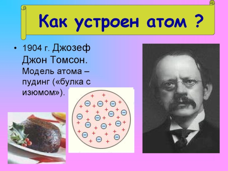 Презентация Строение атома, Опыт Резерфорда