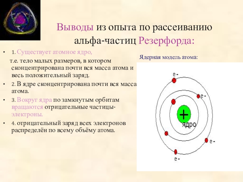 Презентация Строение атома, Опыт Резерфорда Выводы из опыта по рассеиванию альфа-частиц Резерфорда:1. Существует атомное ядро, Выводы из опыта по рассеиванию альфа-частиц Резерфорда:1. Существует атомное ядро, т.е. тело малых размеров, в