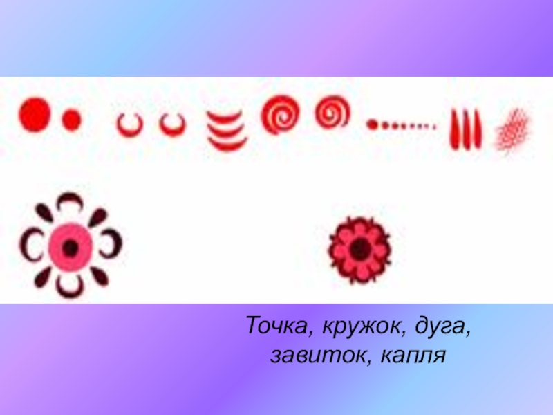 Презентация по ИЗО на тему Городецкая роспись(5 класс) Точка, кружок, дуга, завиток, капля Точка, кружок, дуга, завиток, капля