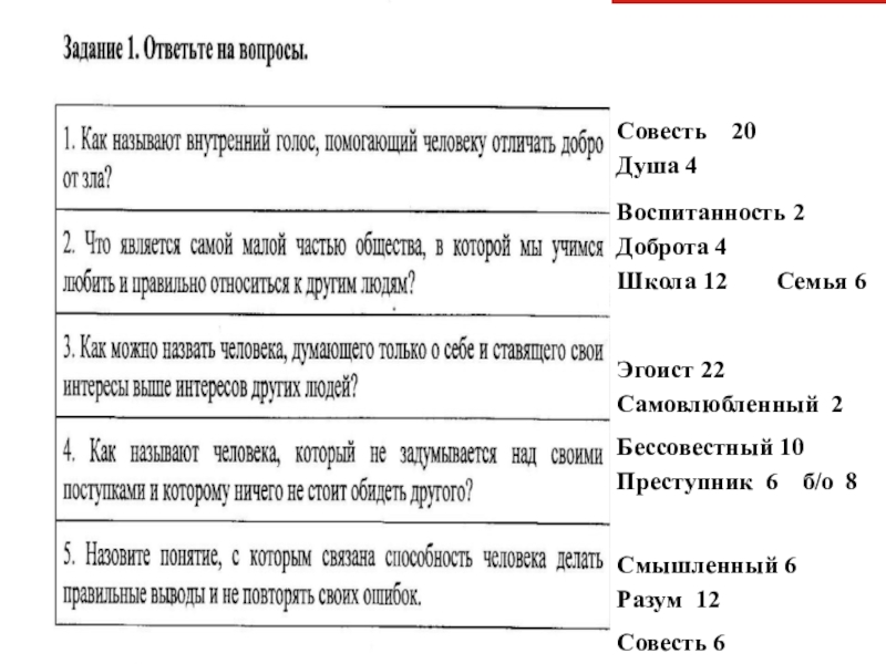 Презентация к родительскому собранию