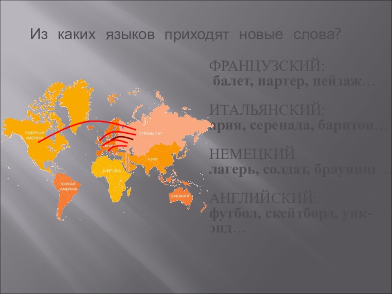 Презентация Заимствованные слова для мастер-класса по английскому языку Из каких языков приходят новые слова?ФРАНЦУЗСКИЙ: балет, партер, пейзаж…ИТАЛЬЯНСКИЙ: ария, серенада, Из каких языков приходят новые слова?ФРАНЦУЗСКИЙ: балет, партер, пейзаж…ИТАЛЬЯНСКИЙ: ария, серенада, баритон…НЕМЕЦКИЙ лагерь, солдат, браунинг…АНГЛИЙСКИЙ:футбол, скейтборд, уик-энд…