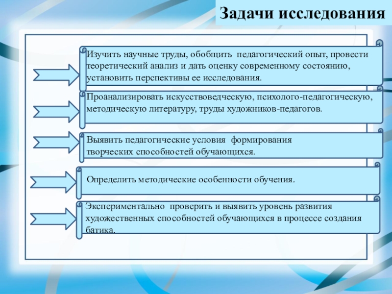 Презентация ВКР Формирование творческих способностей в процессе обучения технике батика в системе дополнительного образования Задачи исследования Экспериментально проверить и выявить уровень развития художественных способностей Задачи исследования Экспериментально проверить и выявить уровень развития художественных способностей обучающихся в процессе создания батика.Изучить научные