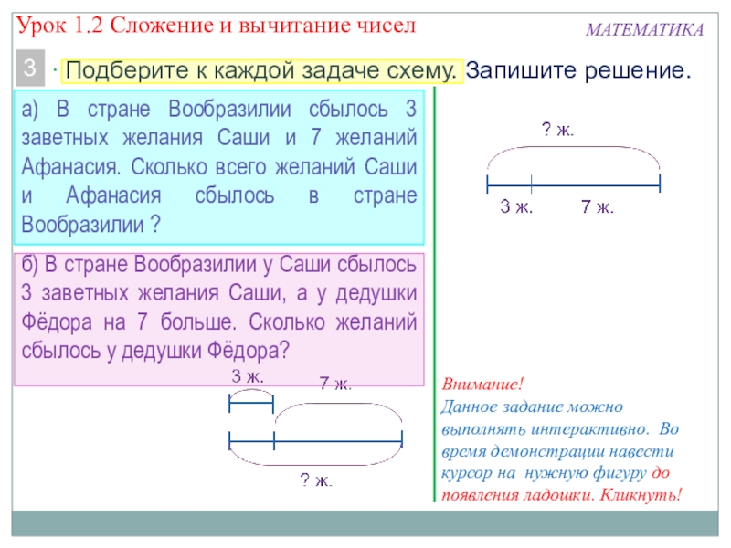 Презентация к уроку математики Сложение и вычитание МАТЕМАТИКА3 Подберите к каждой задаче схему. Запишите решение.а) В стране Вообразилии МАТЕМАТИКА3 Подберите к каждой задаче схему. Запишите решение.а) В стране Вообразилии сбылось 3 заветных желания Саши и