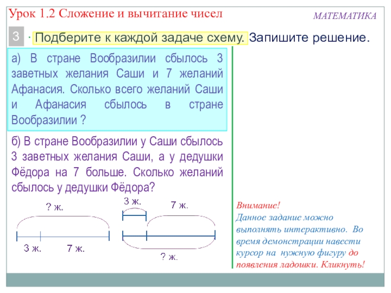 Презентация к уроку математики Сложение и вычитание МАТЕМАТИКА3 Подберите к каждой задаче схему. Запишите решение.а) В стране Вообразилии МАТЕМАТИКА3 Подберите к каждой задаче схему. Запишите решение.а) В стране Вообразилии сбылось 3 заветных желания Саши и