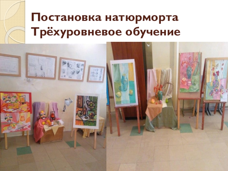 Преобразование природных форм в декоративные. Интерактивная игра: Альбом путешественника экскурсия в мастерские художников ДПИ инновационные формы работы Постановка натюрморта Трёхуровневое обучение Постановка натюрморта Трёхуровневое обучение