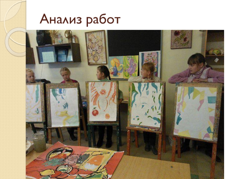 Преобразование природных форм в декоративные. Интерактивная игра: Альбом путешественника экскурсия в мастерские художников ДПИ инновационные формы работы Анализ работ Анализ работ