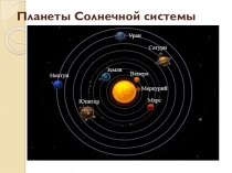 Презентация по окружающему миру Планеты Солнечной системы