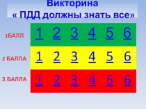 Презентация на проверку знаний по правилам дорожного движения