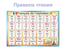 Презентация по французскому языку на тему Правила чтения