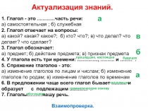 Презентация по русскому языку на тему -Не- с глаголами (ФГОС, 5 класс)