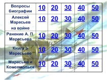 Презентация Своя игра, посвященная 100-летию со дня рождения А.П. Маресьева.