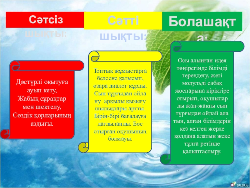 Schools in Kazakhstan Сәтсіз шықты:Сәтті шықты:Болашақта:Дәстүрлі оқытуға ауып кету,Жабық сұрақтар мен шектелу,Сөздік қорларының аздығы.Топтық Сәтсіз шықты:Сәтті шықты:Болашақта:Дәстүрлі оқытуға ауып кету,Жабық сұрақтар мен шектелу,Сөздік қорларының аздығы.Топтық жұмыстарға белсене қатысып, өзара диалог құрды.