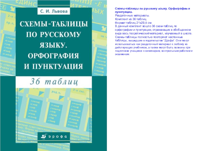 Русский язык в таблицах Схемы-таблицы по русскому языку. Орфография и пунктуация. Раздаточные материалы. Комплект из Схемы-таблицы по русскому языку. Орфография и пунктуация. Раздаточные материалы. Комплект из 36 таблиц. Формат таблиц 21х29,5 см.В