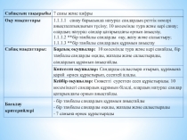 7 саны және цифры 1 - сынып