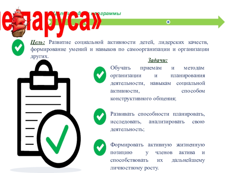 Презентация Программа обучения детского актива Цель: Развитие социальной активности детей, лидерских качеств, формирование умений и навыков Цель: Развитие социальной активности детей, лидерских качеств, формирование умений и навыков по самоорганизации и организации других.Задачи: Обучать