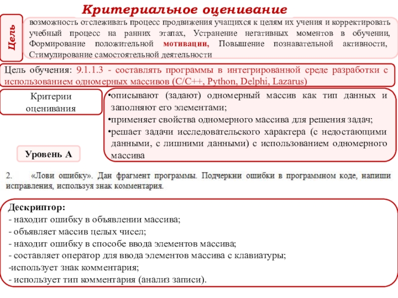Презентация к защите краткосрочного планирования по разделу Массивы данных тема Одномерные массивы Индикаторы уровня достиженияУровень АсерединаконецЦельДескриптор:- находит ошибку в объявлении массива;- объявляет массив Индикаторы уровня достиженияУровень АсерединаконецЦельДескриптор:- находит ошибку в объявлении массива;- объявляет массив целых чисел;- находит ошибку в способе