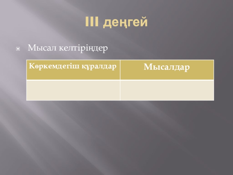 Презентация зерттеу жұмысы Мағжан шығармашылығы III деңгейМысал келтіріңдер III деңгейМысал келтіріңдер