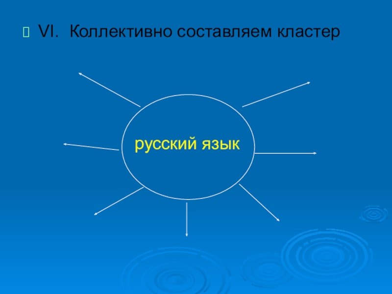 Два языка VI. Коллективно составляем кластер русский язык VI. Коллективно составляем кластер