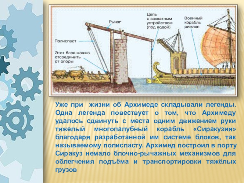 Интегрированный урок Простые механизмы.Пропорция. 7 класс Уже при жизни об Архимеде складывали легенды. Одна легенда повествует о Уже при жизни об Архимеде складывали легенды. Одна легенда повествует о том, что Архимеду удалось сдвинуть