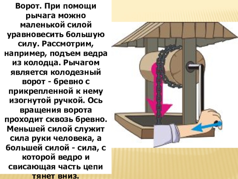 Интегрированный урок Простые механизмы.Пропорция. 7 класс Ворот. При помощи рычага можно маленькой силой уравновесить большую силу. Рассмотрим, Ворот. При помощи рычага можно маленькой силой уравновесить большую силу. Рассмотрим, например, подъем ведра из колодца. Рычагом