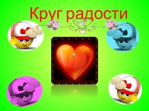 Презентация по самопознанию на тему