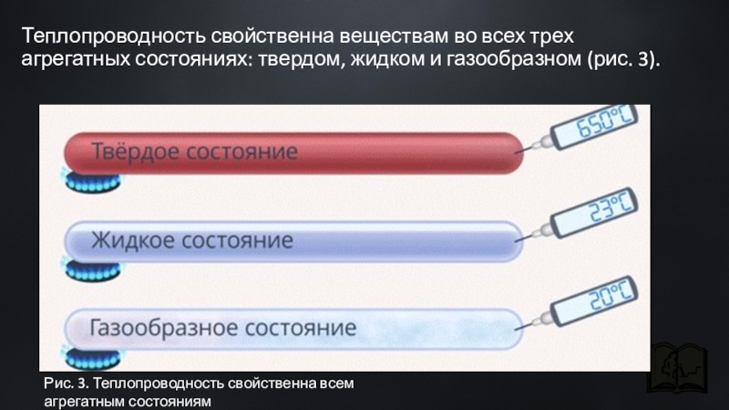 Теплопередача реферат