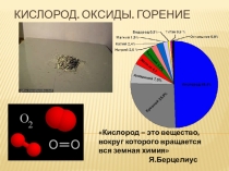 Презентация к уроку химии Термохимические реакции