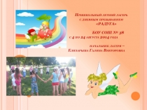 Презентация-отчёт о работе летнего школьного лагеря.