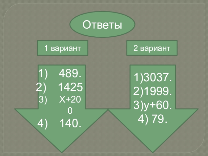 Ответы489.1425Х+200140.1)3037.2)1999.3)у+60.4) 79.1 вариант2 вариант