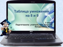 Презентация по математике Умножение чисел 8 и 9 (3 класс - Моро)