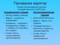 Презентация по истории на тему Образование Древнерусского государства. От Рюрика до Ярослава Мудрого