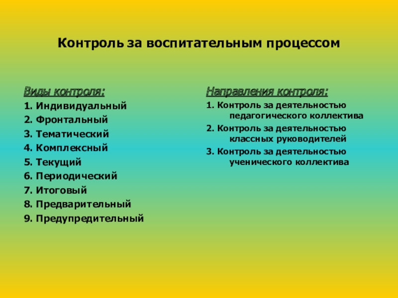 Проект- Воспитательная модель школы Контроль за воспитательным процессомВиды контроля:1. Индивидуальный Контроль за воспитательным процессомВиды контроля:1. Индивидуальный 2.